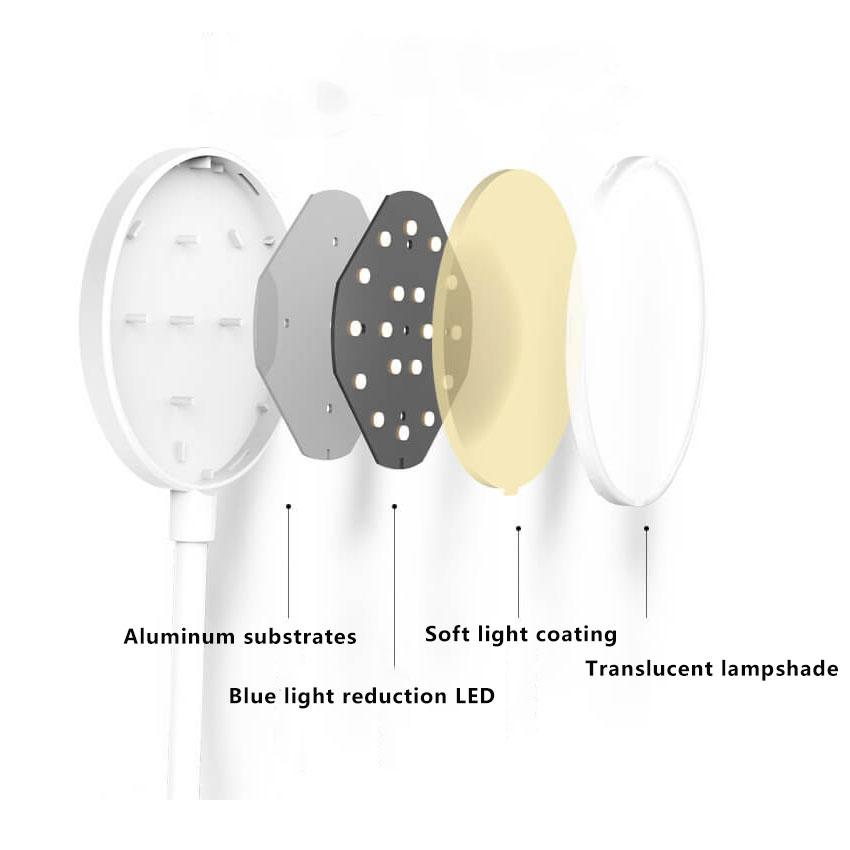 Eenvoudige LED Clip Bureau Lamp Oplaadbaar Oogbescherming Nachtlamp