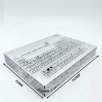 Real Elements Periodiek Systeem