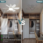 2-IN-1 DRAAGBARE DECKENVENTILATOR & LICHT met afstandsbediening