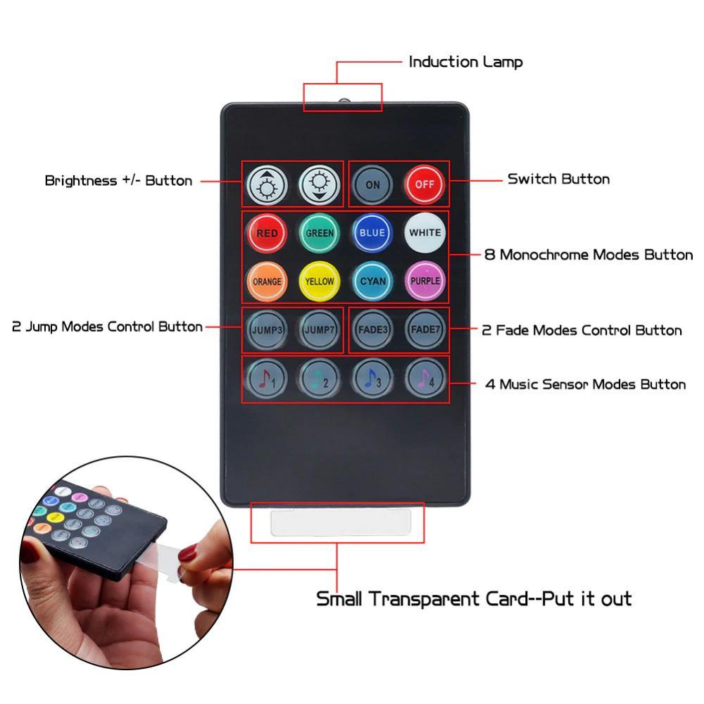 Car RGB LED Strip Light Draadloze Afstandsbediening en Stemcontrole