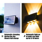 Solar Buitenwandlamp
