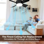 2-IN-1 DRAAGBARE DECKENVENTILATOR & LICHT met afstandsbediening