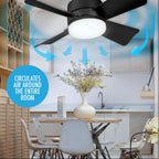 2-IN-1 DRAAGBARE DECKENVENTILATOR & LICHT met afstandsbediening