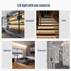 LED Slimme Bewegingssensor Waterdichte Lichtband