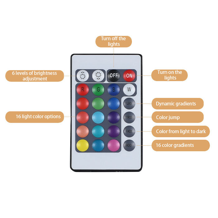 Moderne creatieve Konijnen PE LED Tafellamp voor de slaapkamer