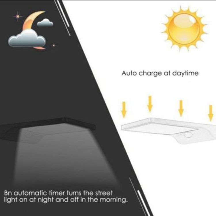 Zonne-energie buitenlampen 36 LED superheldere zonnepanelenlamp 280LM bewegingssensor beveiligingslampen draadloos waterdicht flexibele wandlampen