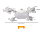 Multi Cooler Sneller Plafond LED Ventilator Licht