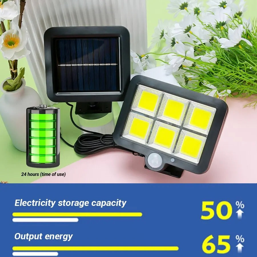 Beam Solar Shed Light - Efficiënte Zonne-energie Verlichting voor Schuren en Buitenshuis