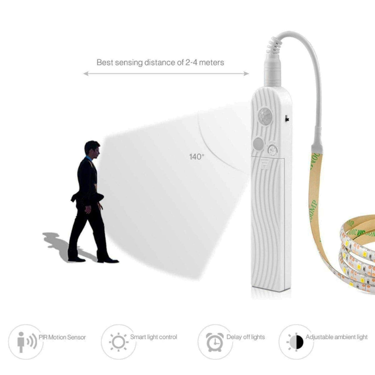 Bewegingssensor LED-striplicht
